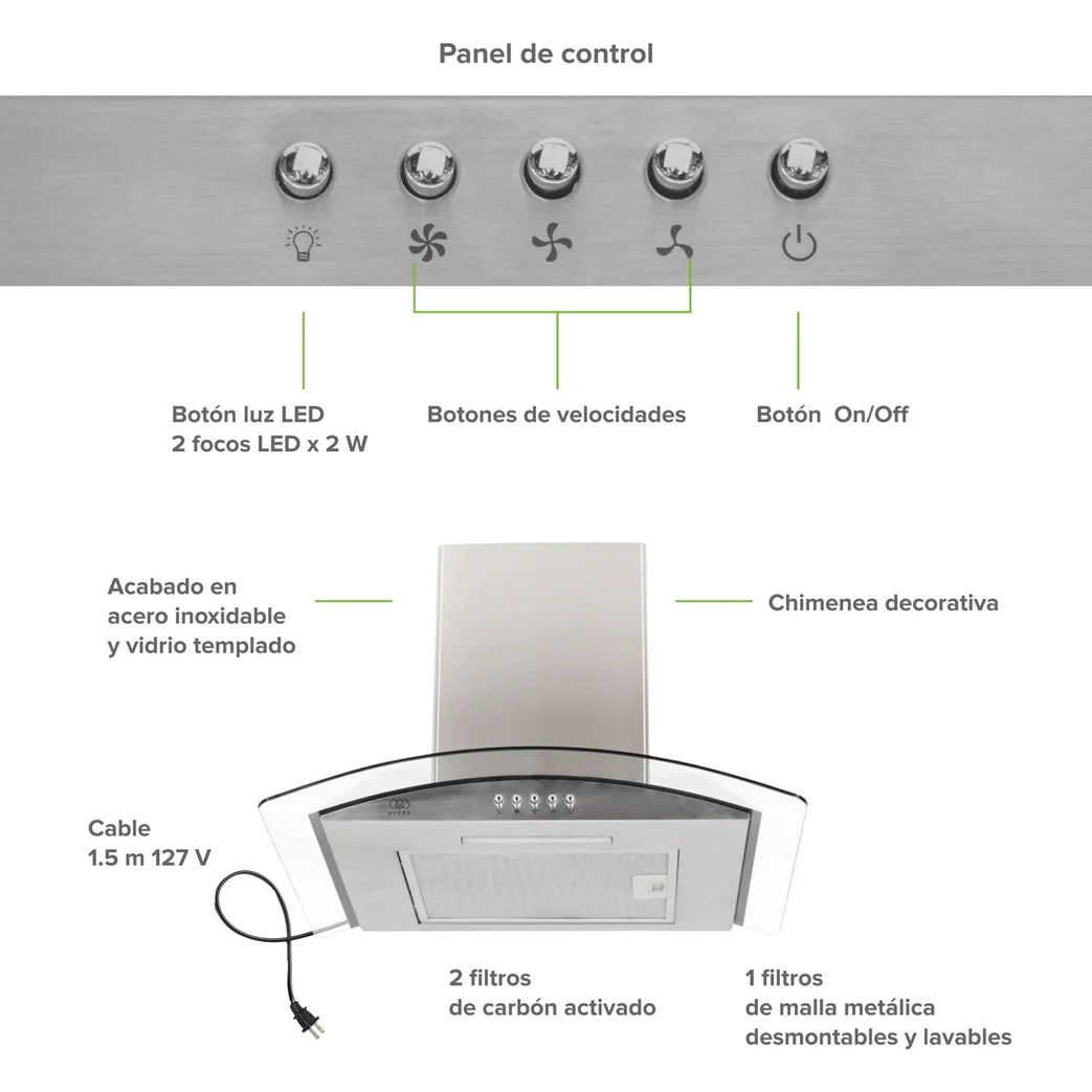 CEV60