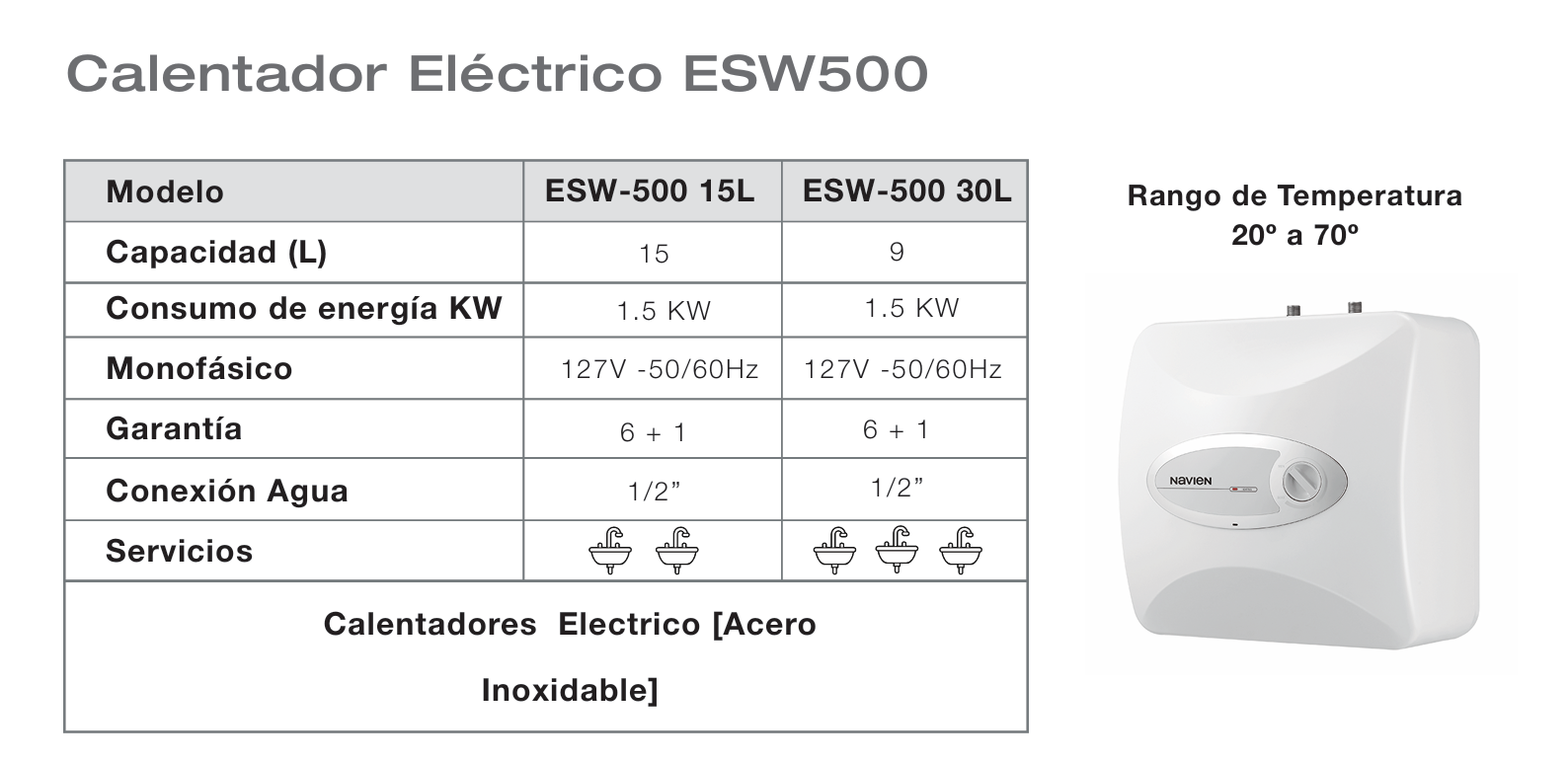 ESW500-30L