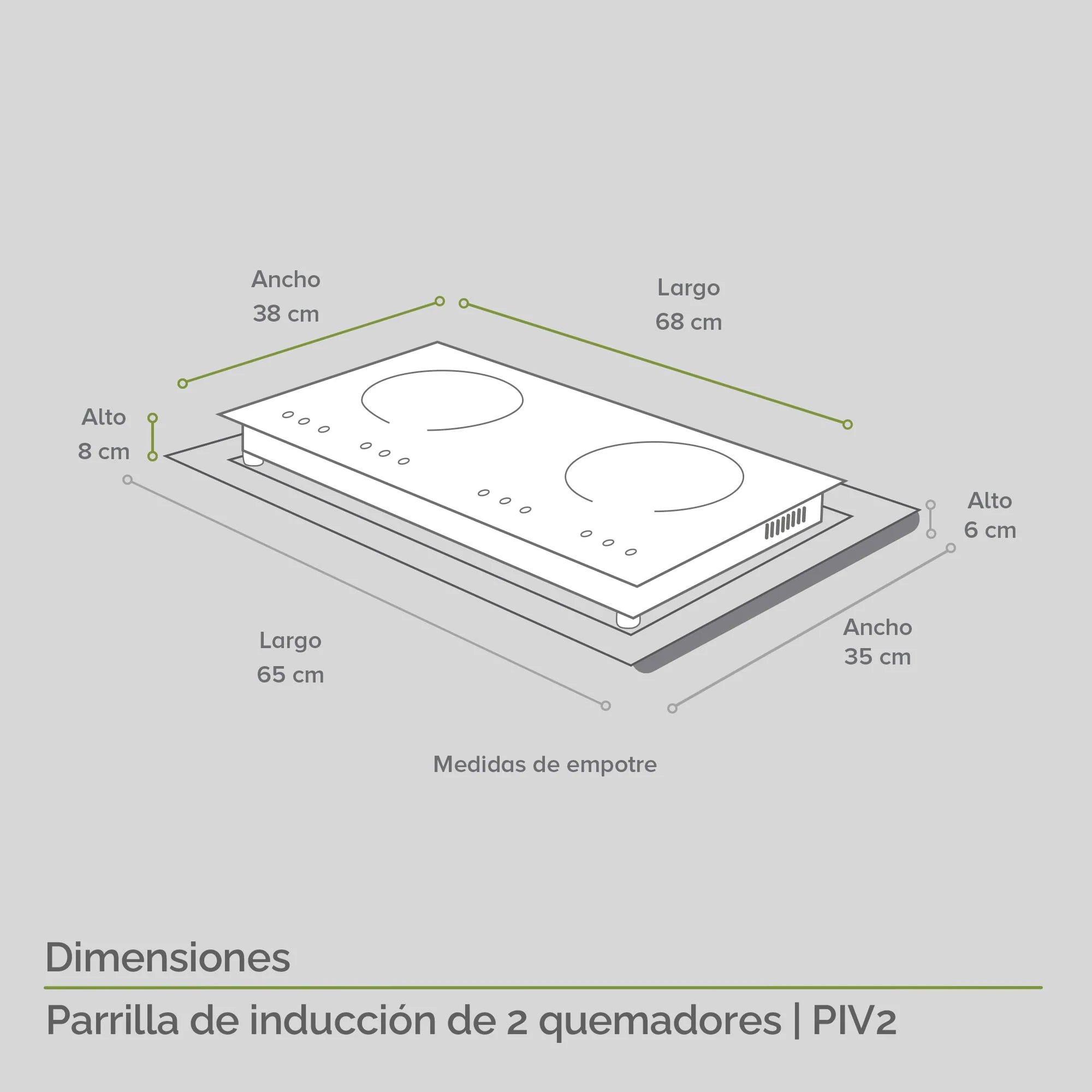 PIV2