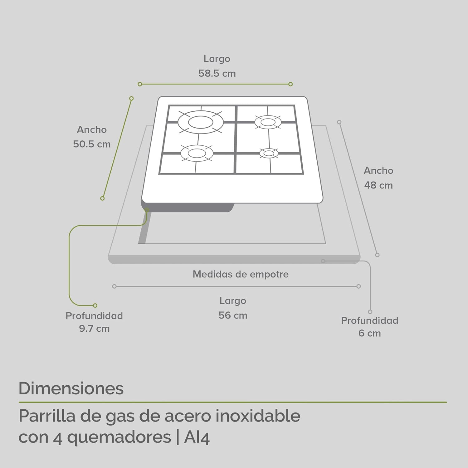 AI4