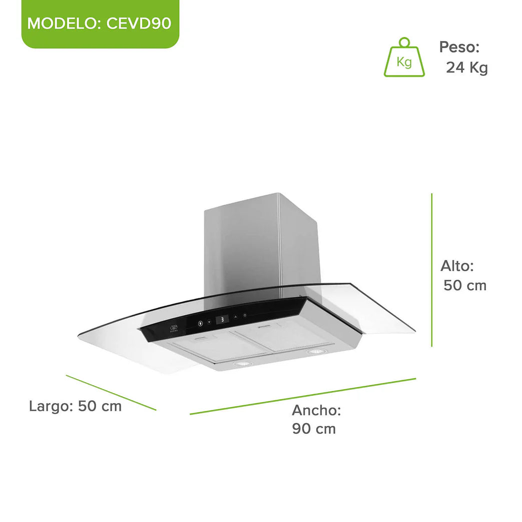 CEVD90 (PANEL DIGITAL)