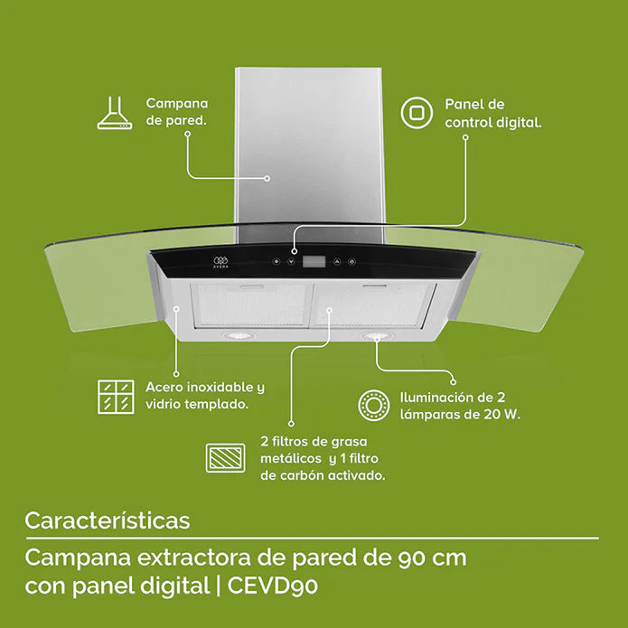 AV-CEV76-I (PANEL DIGITAL) / AVERA